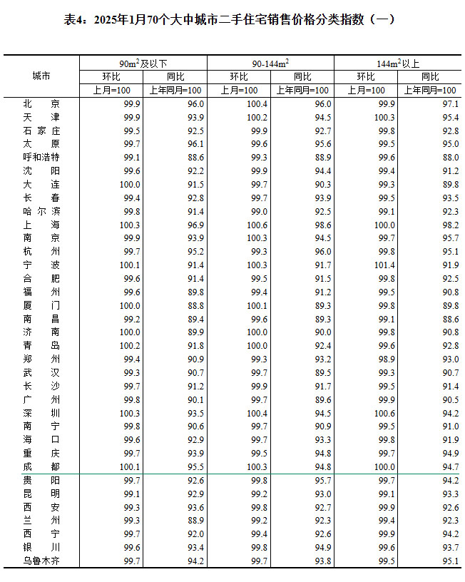 2025170(g)гз?j)r(ji)t ɶh(hun)ϝq0.7%